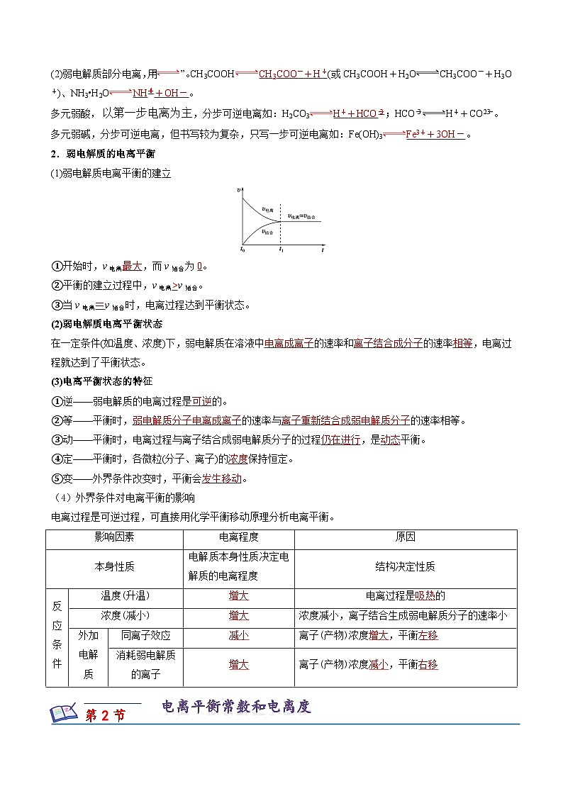 苏教版高中化学选择性必修第一册 第三章+水溶液中的离子反应  知识梳理 （解析卷）第2页