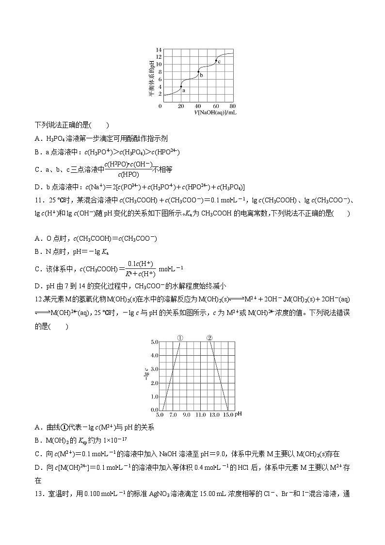 苏教版高中化学选择性必修第一册 第三章+水溶液中的离子反应 单元测试 （原卷）第3页