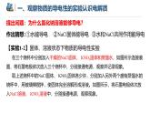 人教版2019高中化學(xué)必修一 1.2.1 電解質(zhì)的電離課件