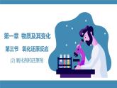 人教版2019高中化學(xué)必修一 1.3.2 氧化劑和還原劑課件