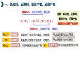 人教版2019高中化學(xué)必修一 1.3.2 氧化劑和還原劑課件