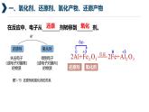 人教版2019高中化學(xué)必修一 1.3.2 氧化劑和還原劑課件