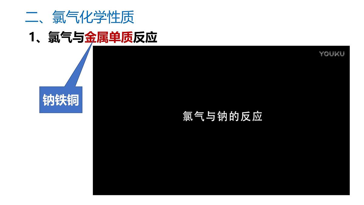 苏教版高中化学必修第一册3.1.2《氯气的性质及应用》课件第8页