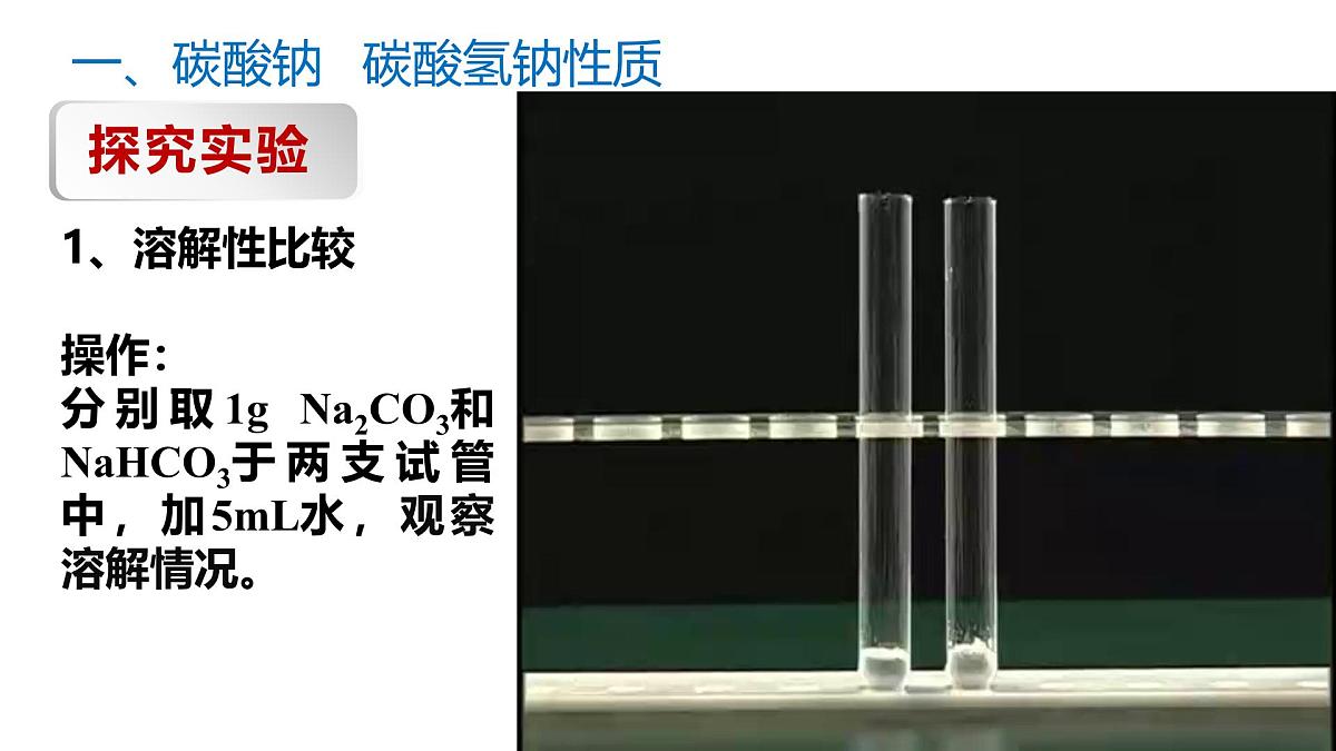 苏教版高中化学必修第一册3.2.2《碳酸钠+碳酸氢钠》课件第6页