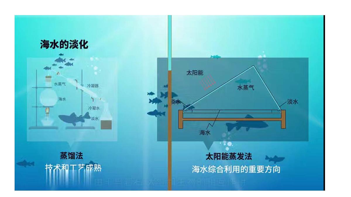 苏教版高中化学必修第一册3.3《海洋化学资源的综合利用》课件第3页