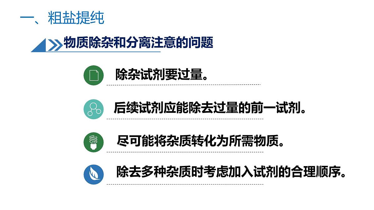 苏教版高中化学必修第一册3.3《海洋化学资源的综合利用》课件第8页