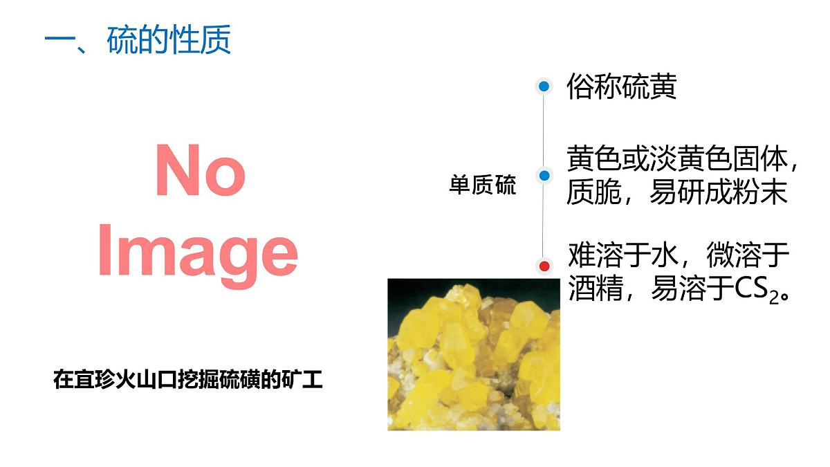 苏教版高中化学必修第一册4.1.1《硫及二氧化硫的性质和应用》课件第4页