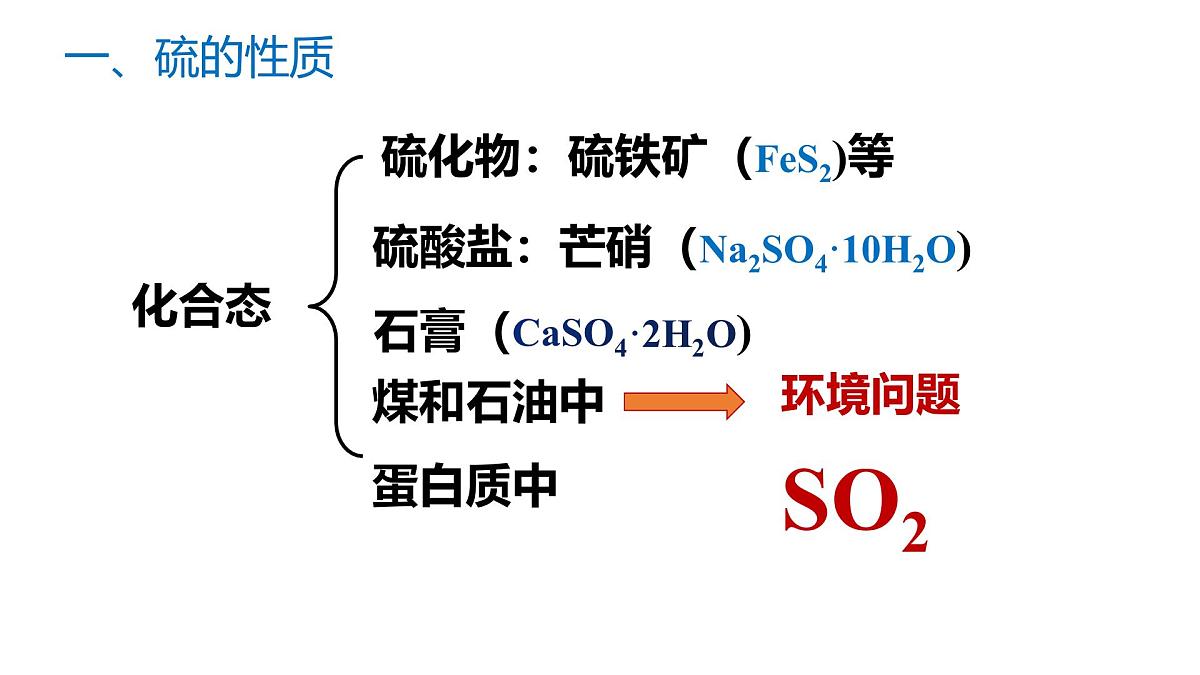 苏教版高中化学必修第一册4.1.1《硫及二氧化硫的性质和应用》课件第7页