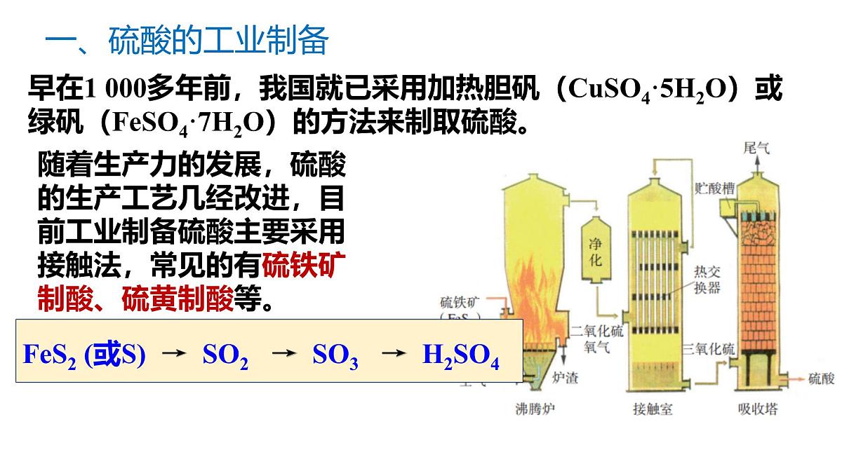 苏教版高中化学必修第一册4.1.2《硫酸的工业制备和性质》课件第4页