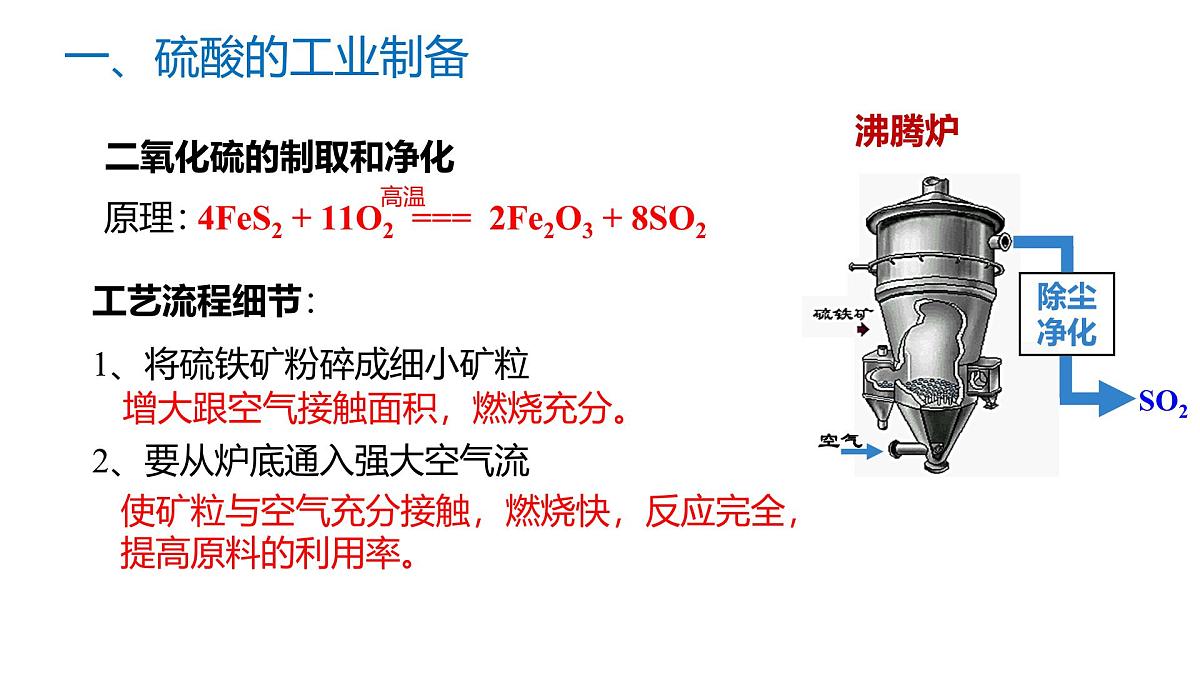 苏教版高中化学必修第一册4.1.2《硫酸的工业制备和性质》课件第6页