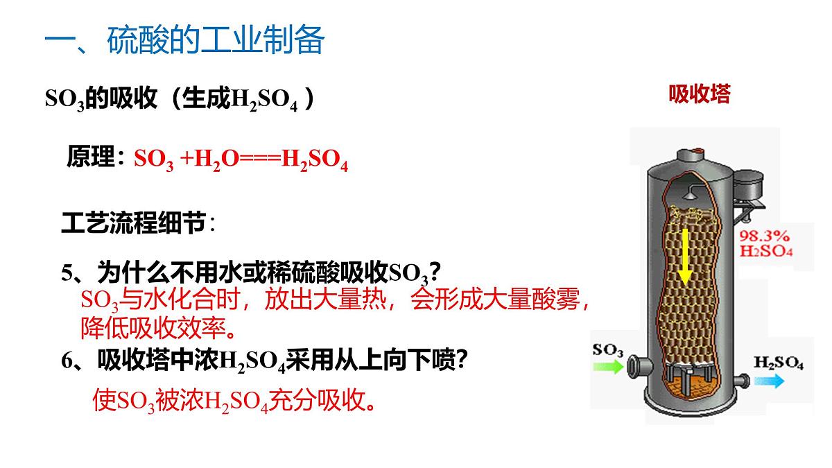 苏教版高中化学必修第一册4.1.2《硫酸的工业制备和性质》课件第8页