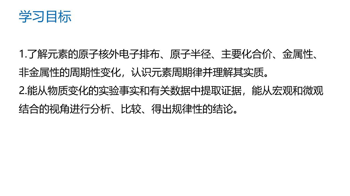 苏教版高中化学必修第一册5.1.1《元素周期律》课件第2页
