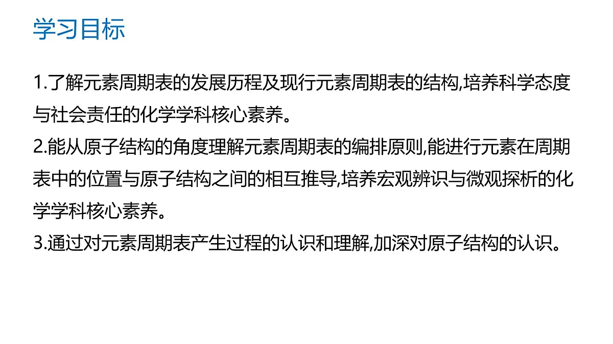 苏教版高中化学必修第一册5.1.2《元素周期表及其应用》课件第2页
