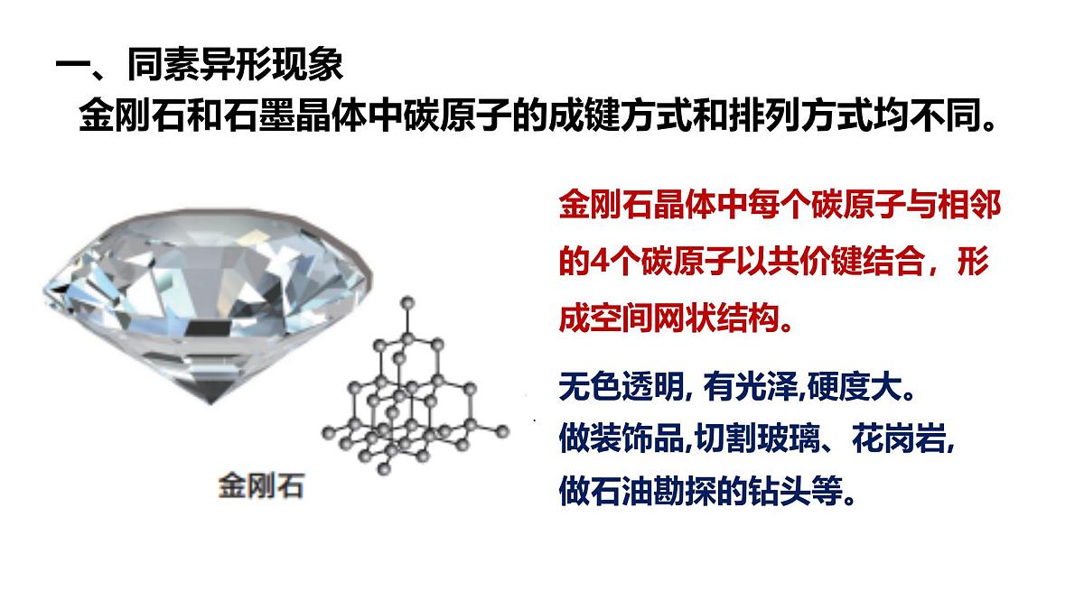 苏教版高中化学必修第一册5.3《从微观结构看物质的多样性》课件第6页