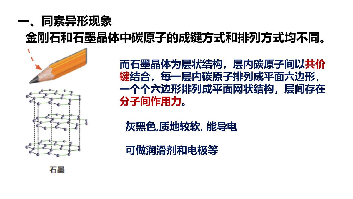 苏教版高中化学必修第一册5.3《从微观结构看物质的多样性》课件第7页