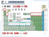 人教版2019高中化学必修一 4.1.2 元素周期表课件