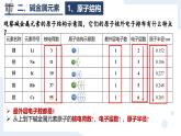 人教版2019高中化学必修一 4.1.3 原子结构与元素的性质课件