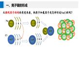 人教版2019高中化学必修一 4.3.1 离子键课件