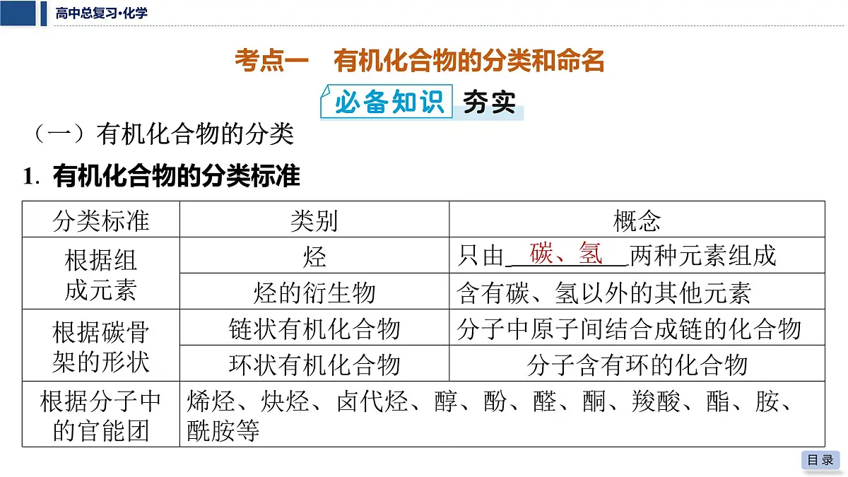 第49讲　有机化合物的结构特点与研究方法第5页