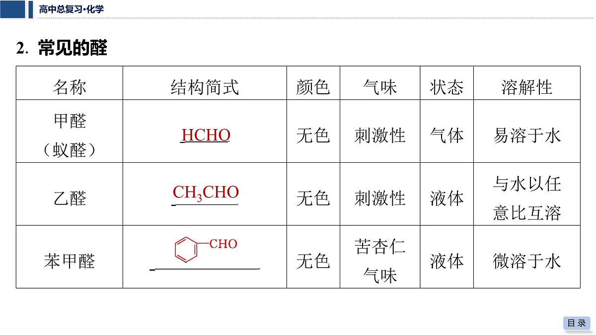 第53讲　醛　酮第7页