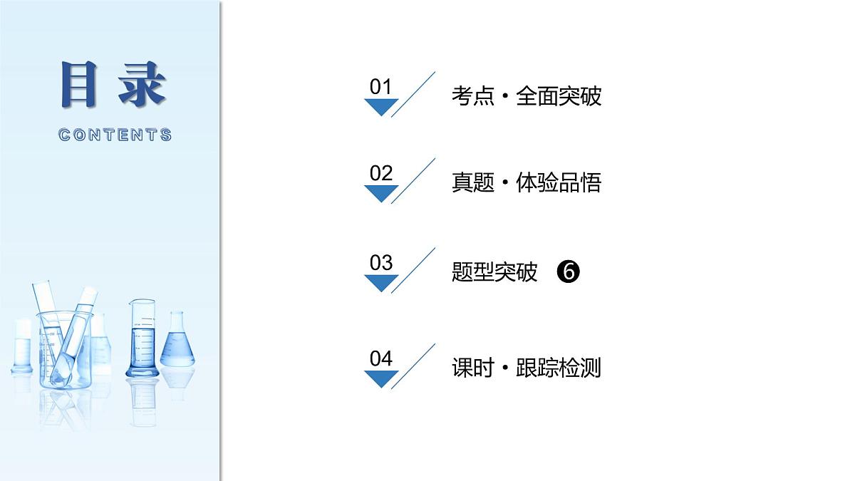 第54讲　羧酸、酯和酰胺第3页