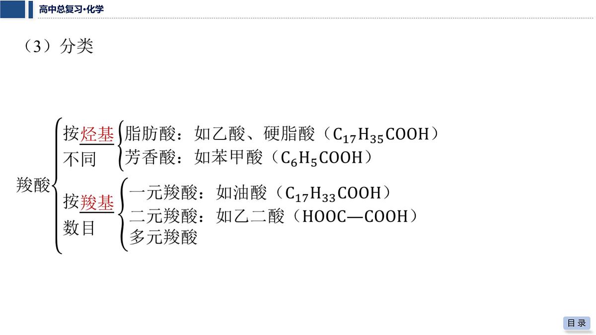 第54讲　羧酸、酯和酰胺第6页