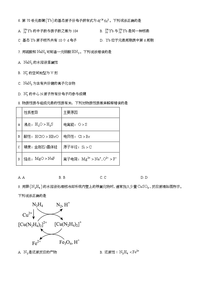 2025年6月山东普通高中学业水平选择性考试化学试题[原卷]附答案第2页