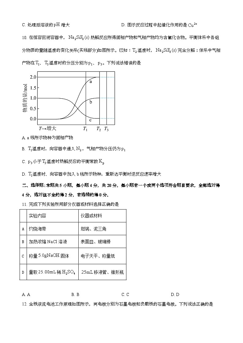 2025年6月山东普通高中学业水平选择性考试化学试题[原卷]附答案第3页