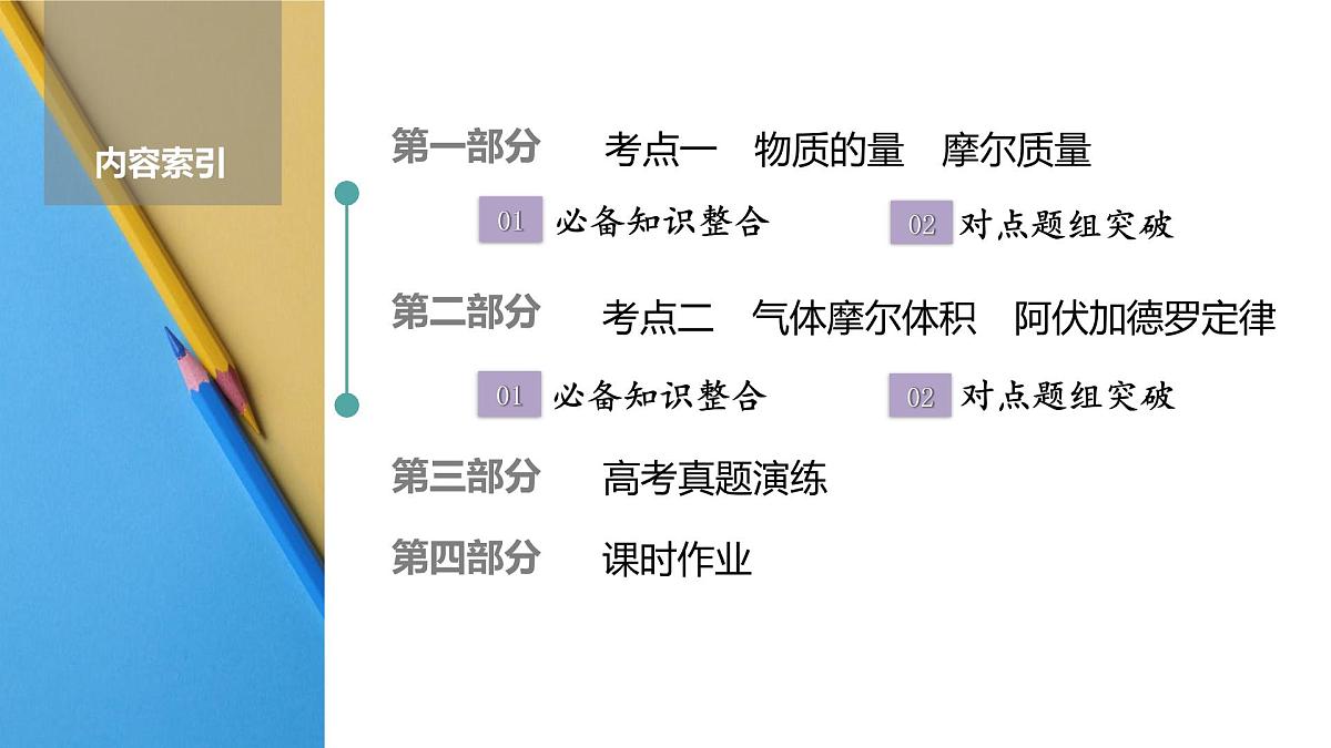 高考化学精品【一轮复习】PPT第二章  第六讲　物质的量　气体摩尔体积第2页