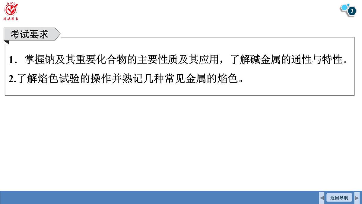 高考化学精品【一轮复习】PPT第四章  第一十二讲　钠及其化合物第3页