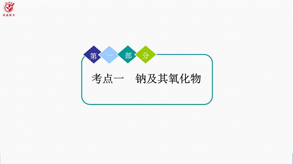 高考化学精品【一轮复习】PPT第四章  第一十二讲　钠及其化合物第4页
