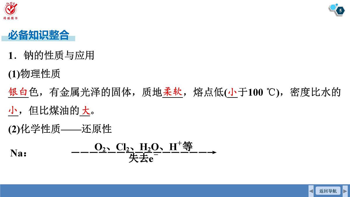 高考化学精品【一轮复习】PPT第四章  第一十二讲　钠及其化合物第5页