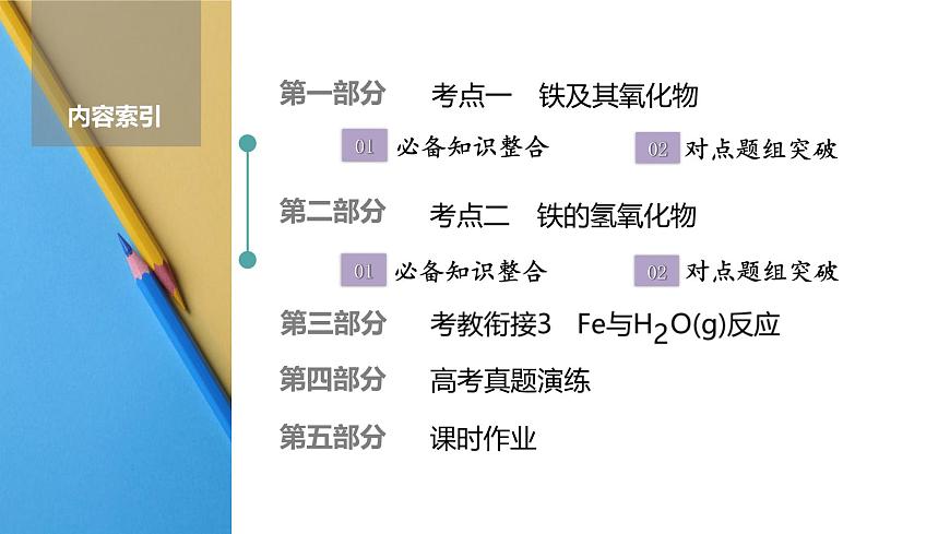 高考化学精品【一轮复习】PPT第四章  第一十三讲　铁及其化合物第2页