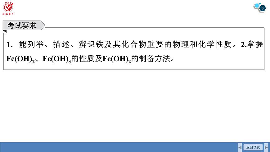 高考化学精品【一轮复习】PPT第四章  第一十三讲　铁及其化合物第3页