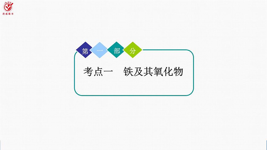 高考化学精品【一轮复习】PPT第四章  第一十三讲　铁及其化合物第4页
