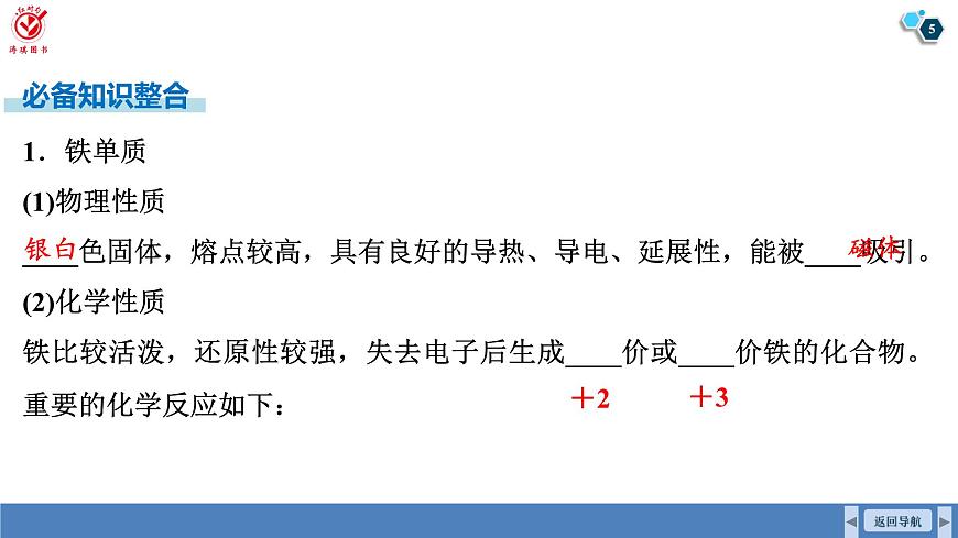高考化学精品【一轮复习】PPT第四章  第一十三讲　铁及其化合物第5页