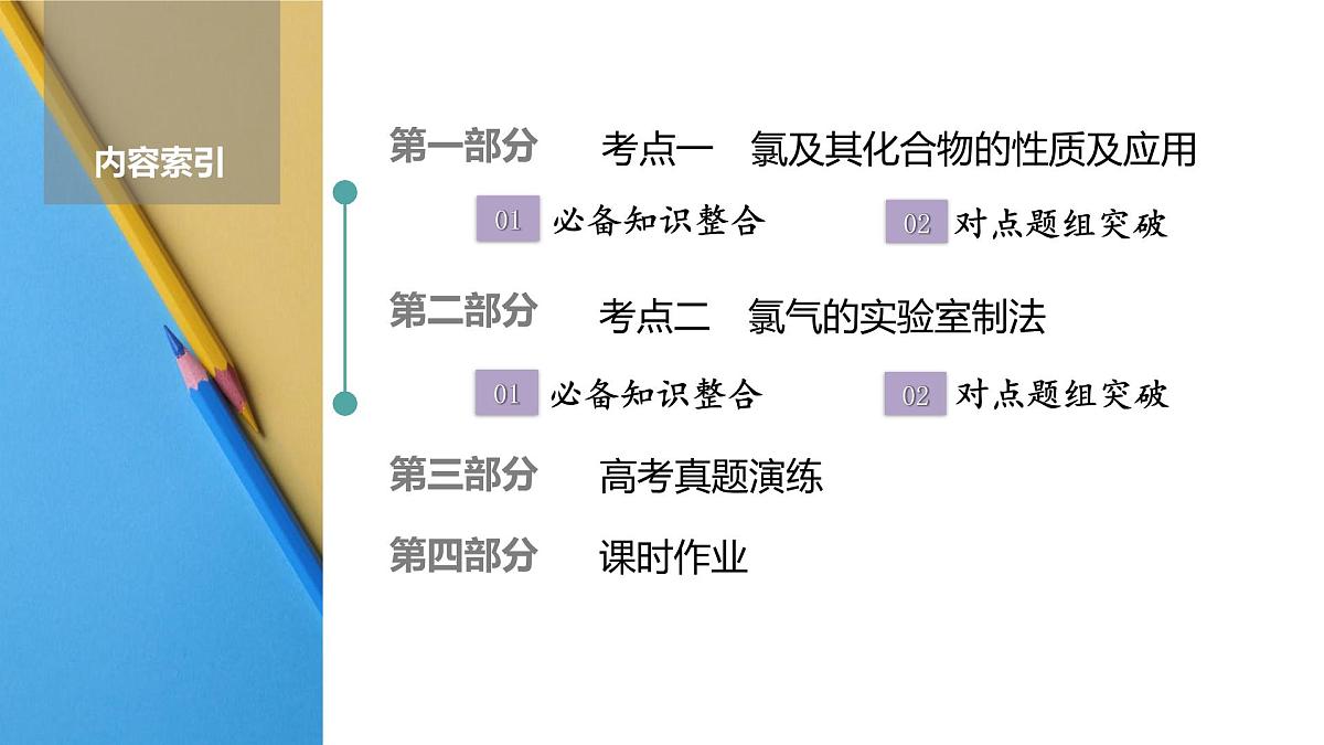 高考化学精品【一轮复习】PPT第五章  第一十七讲　氯及其化合物第2页