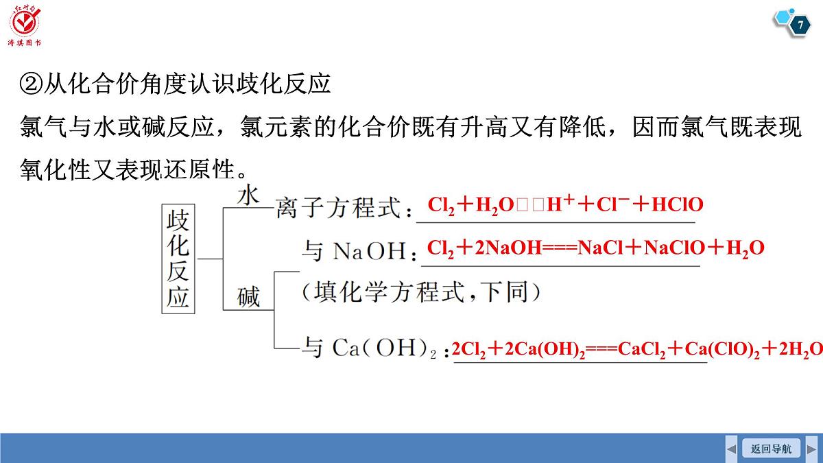高考化学精品【一轮复习】PPT第五章  第一十七讲　氯及其化合物第7页