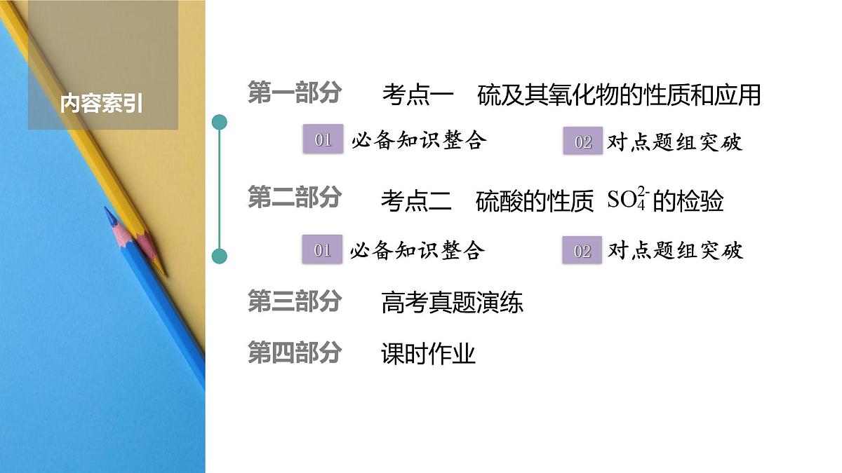 高考化学精品【一轮复习】PPT第五章  第一十九讲　硫及其化合物第2页