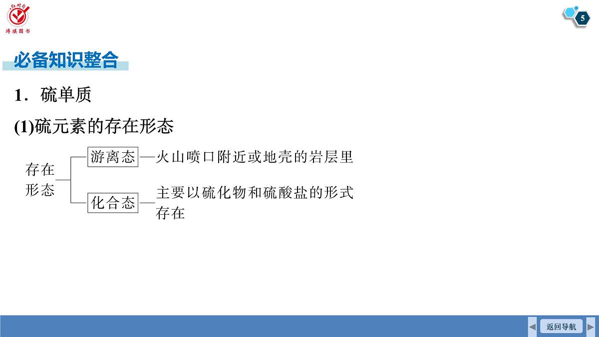 高考化学精品【一轮复习】PPT第五章  第一十九讲　硫及其化合物第5页
