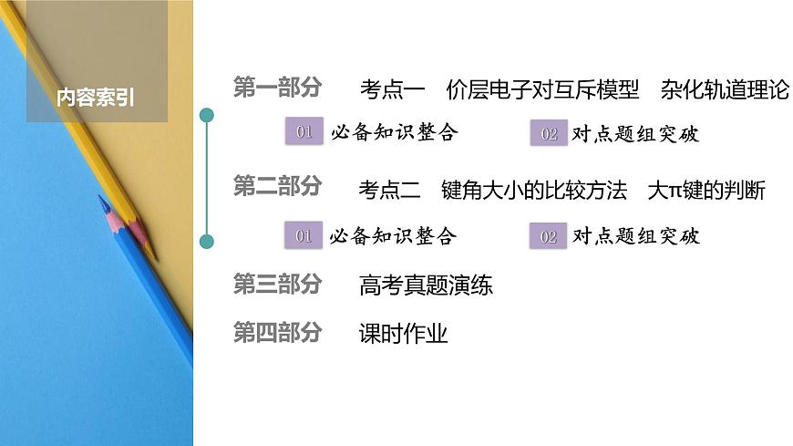 高考化学精品【一轮复习】PPT第六章  第二十九讲　价层电子对互斥模型　杂化轨道理论第2页