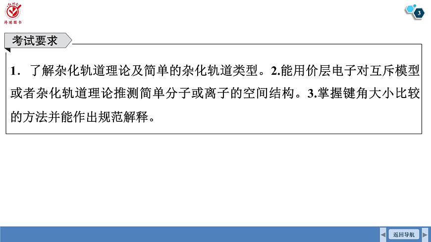 高考化学精品【一轮复习】PPT第六章  第二十九讲　价层电子对互斥模型　杂化轨道理论第3页
