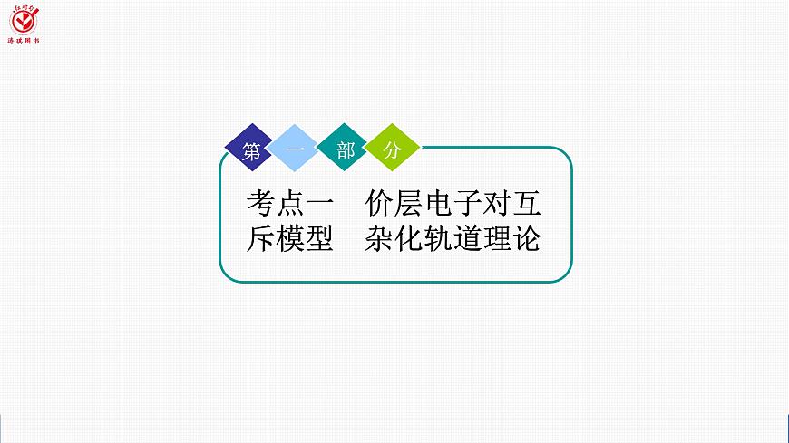 高考化学精品【一轮复习】PPT第六章  第二十九讲　价层电子对互斥模型　杂化轨道理论第4页