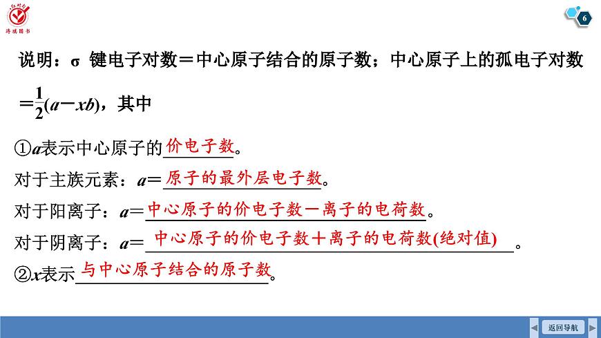 高考化学精品【一轮复习】PPT第六章  第二十九讲　价层电子对互斥模型　杂化轨道理论第6页