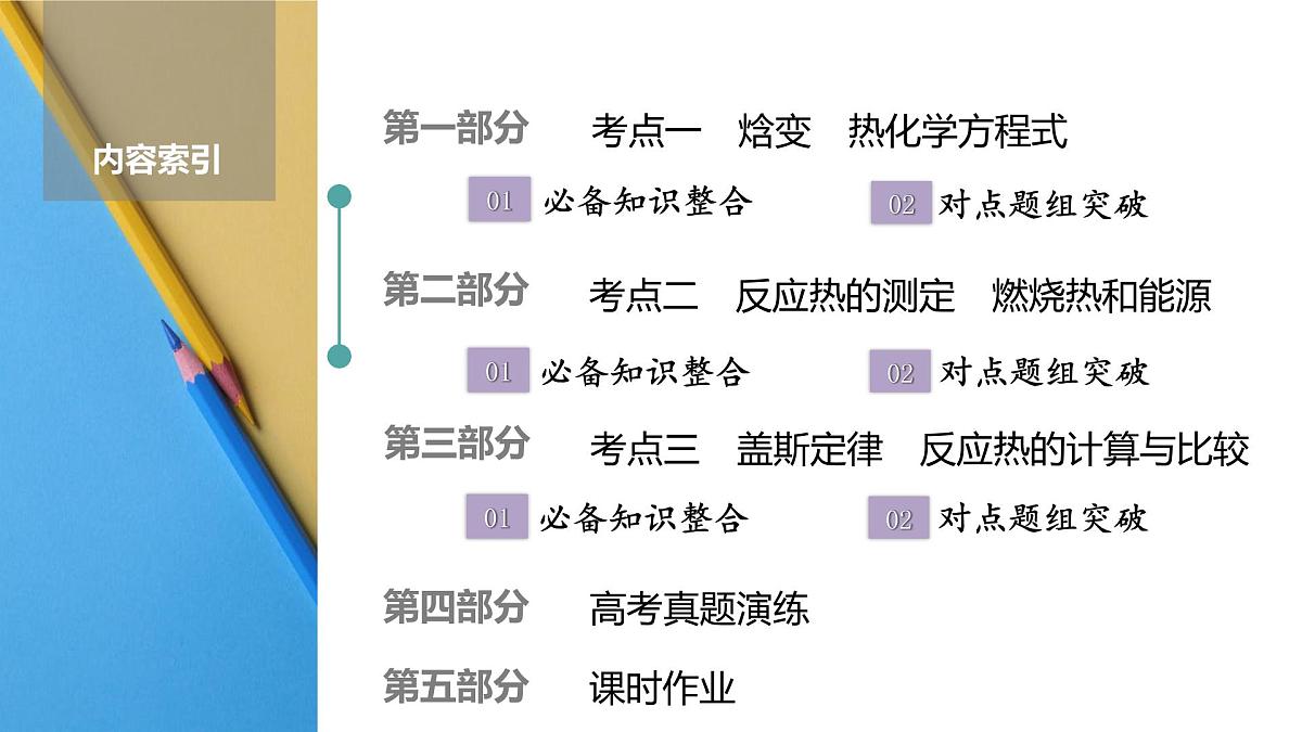 高考化学精品【一轮复习】PPT第七章　第32讲　化学反应的热效应第2页