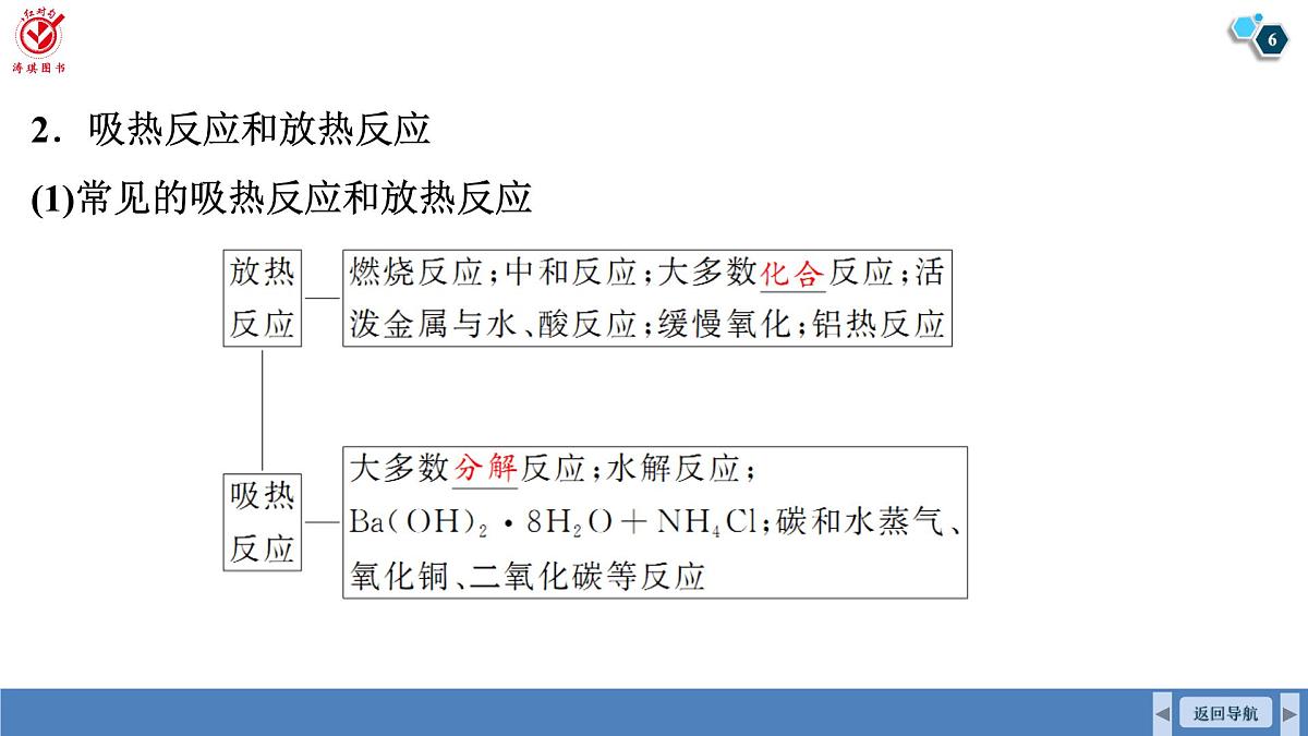 高考化学精品【一轮复习】PPT第七章　第32讲　化学反应的热效应第6页