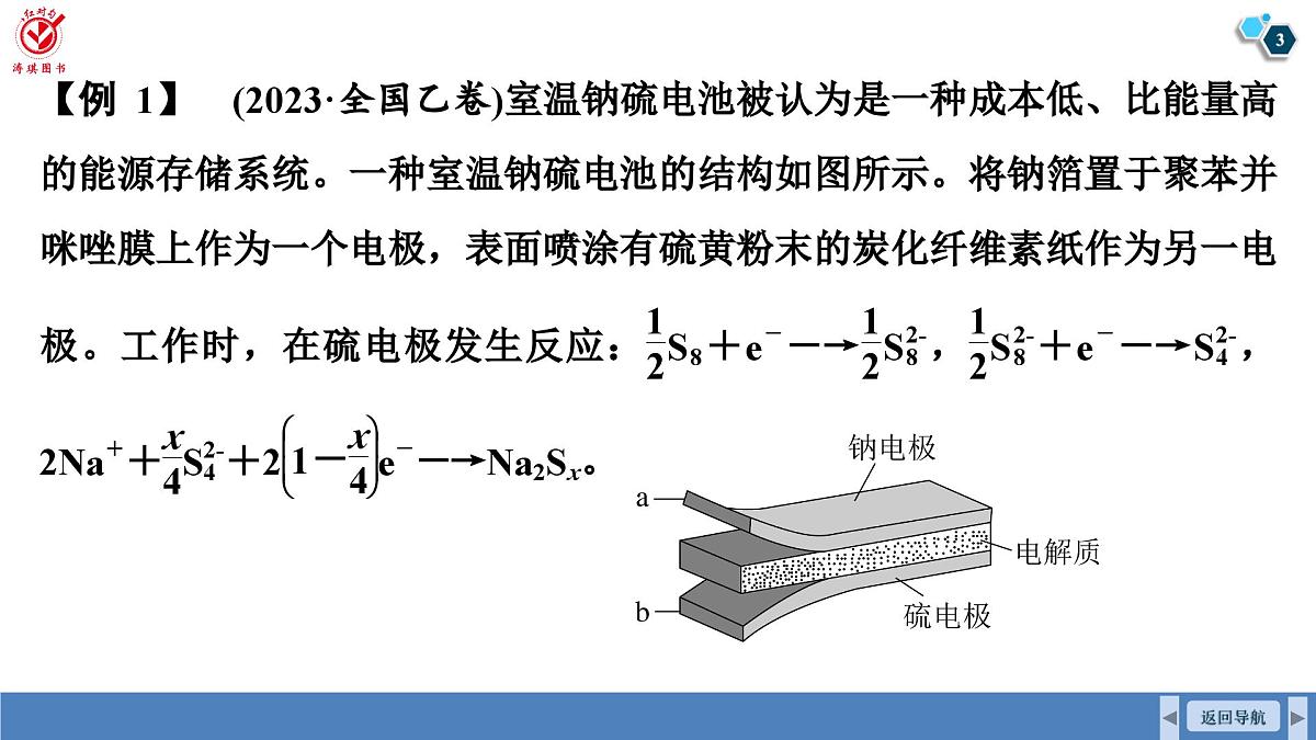 高考化学精品【一轮复习】PPT第七章　素养微专题(七)　新型化学电源的分析第3页