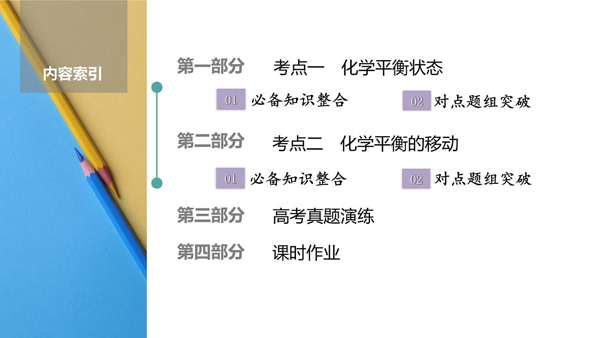 高考化学精品【一轮复习】PPT第八章　第37讲　化学平衡第2页