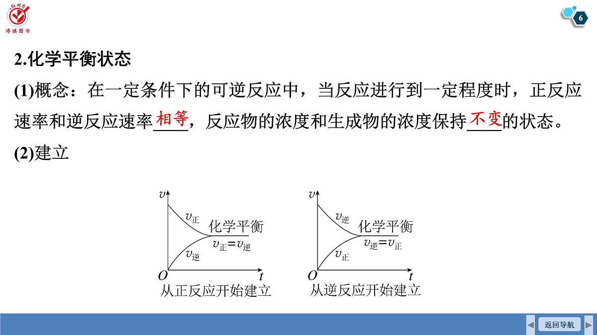 高考化学精品【一轮复习】PPT第八章　第37讲　化学平衡第6页