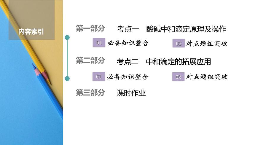 高考化学精品【一轮复习】PPT第九章　第43讲　酸碱中和滴定及应用第2页